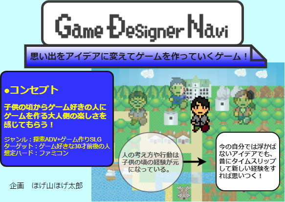 ゲームの新規企画